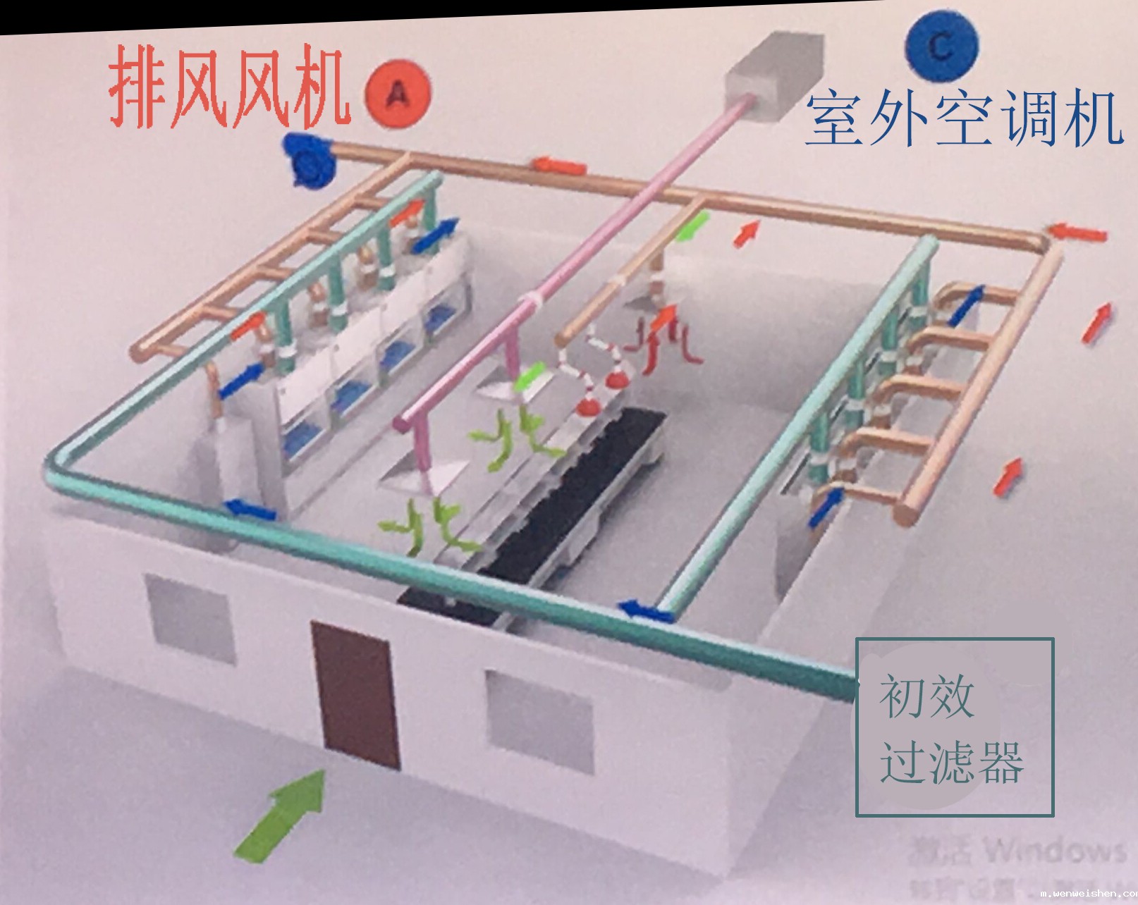 节能通风柜是如何节能的?(图1) 节能通风柜是如何节能的?(图1)